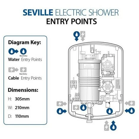 Triton Seville 7.5kW Universal Electric Shower RP Enrich Madrid Rapide Caselona - Image 2