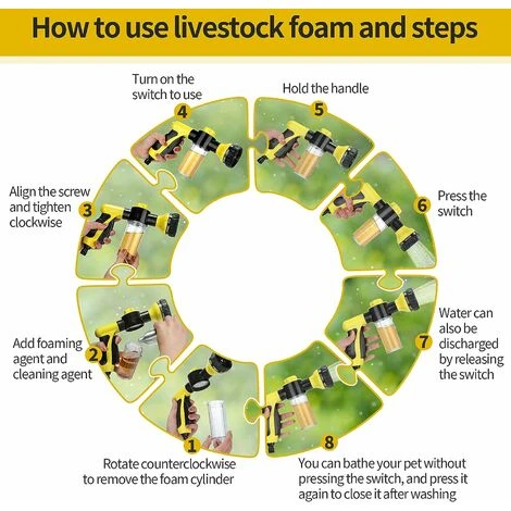 Dog Shower Dog Shower Head - Image 3